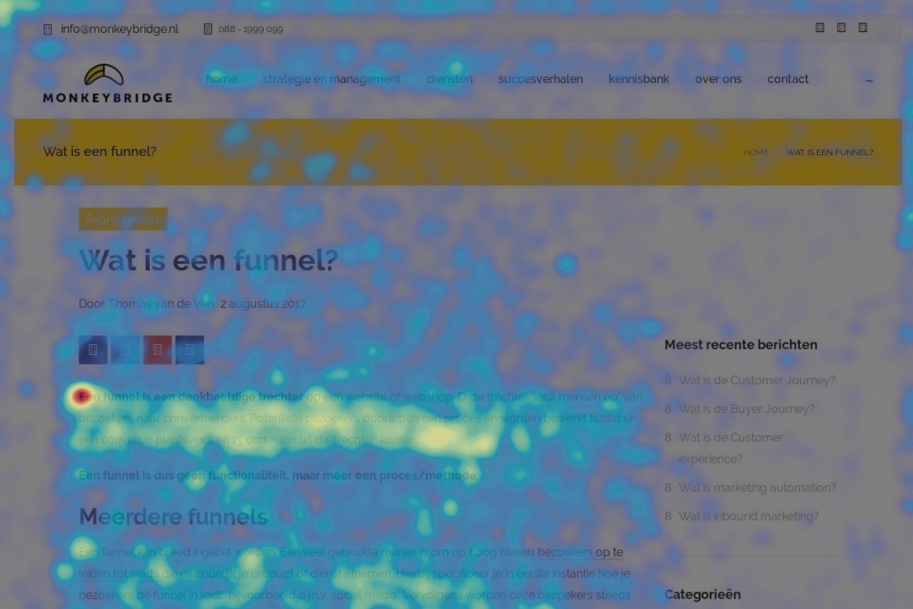 Wat is een heatmap? | Monkeybridge.nl